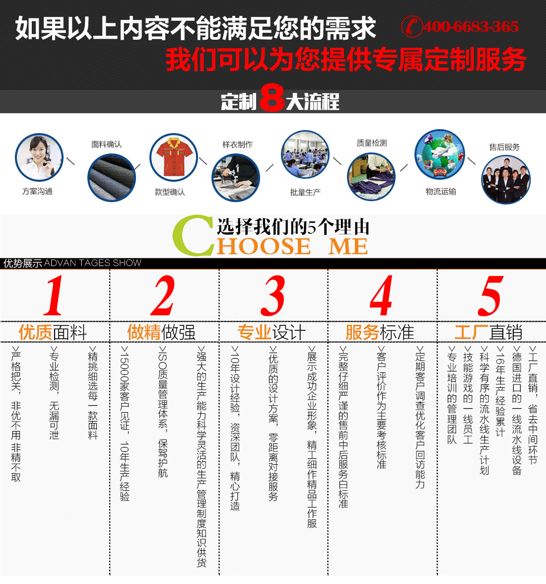 员工国家电网工作服全棉定制流程